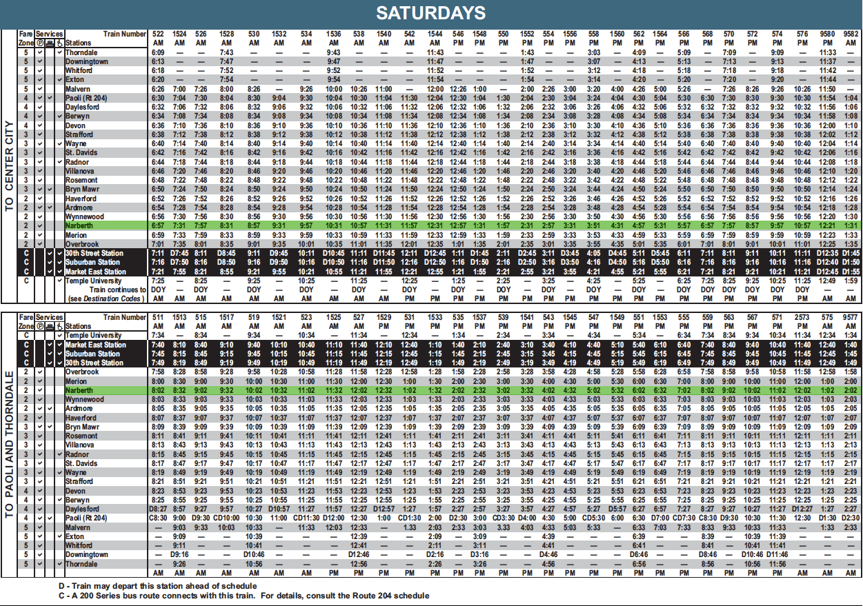 Septa Com Bus Schedules.